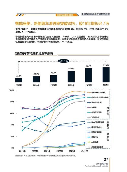 东莞173起亚对未来市场的预测，名爵汽车品牌文化的传播